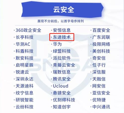 實力推薦 | 東進技術(shù)成功入選網(wǎng)絡(luò)與信息安全產(chǎn)品推薦廠商細分全景圖