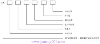 上海慧豐傳動機(jī)械產(chǎn)品技術(shù)參數(shù)列表——中國減速機(jī)信息網(wǎng)推薦企業(yè)