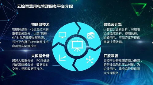 智慧用電，開啟人生新篇章——加入裕茂優(yōu)物聯(lián)網(wǎng)項目的機(jī)遇